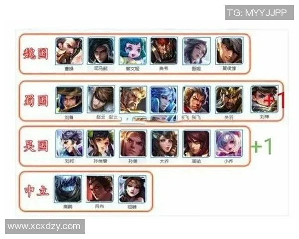 V5战队在S15赛季的防反策略解析与热点解读 V5战队在S15赛季的防反策略解析与热点解读