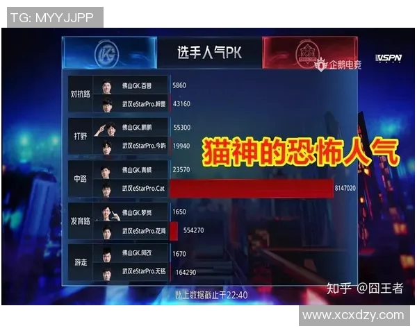 电竞比分深度解析IG战队王者荣耀中的防反策略与战术运用 电竞比分深度解析IG战队王者荣耀中的防反策略与战术运用