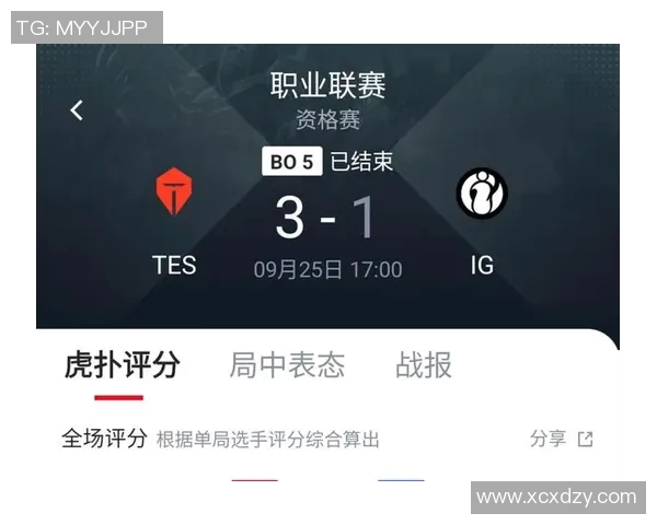 电竞比分赛后复盘TES与IG的团队协作分析与战术探讨 电竞比分赛后复盘TES与IG的团队协作分析与战术探讨