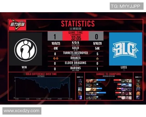 深入分析BLG战队的防反策略与战术执行细节