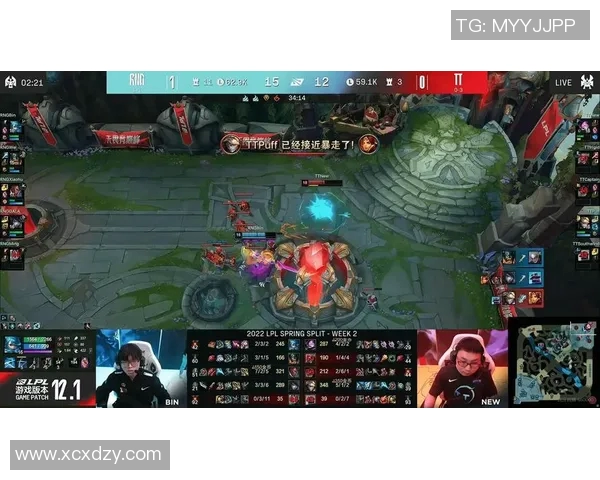 深入探讨RNG战队的团队协作与默契配合在英雄联盟中的成功之道实时数据