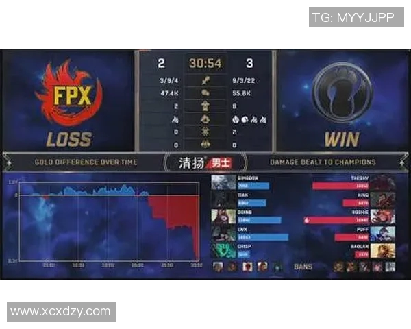 电竞数据电竞比分CSGO力量排名LNG创下历史新高引发热议 电竞数据电竞比分CSGO力量排名LNG创下历史新高引发热议