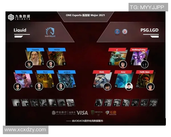 esports最新数据周军回顾DOTA2职业生涯与S15LOL比分的精彩对话 esports最新数据周军回顾DOTA2职业生涯与S15LOL比分的精彩对话